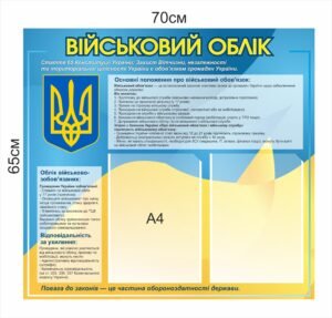 Куток військового обліку на підприємстві