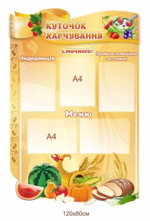 Куточок харчування
