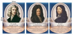 Портрети видатних вчених фізиків