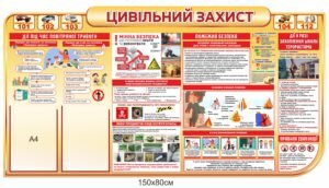 Куточок з цивільного захисту для школи