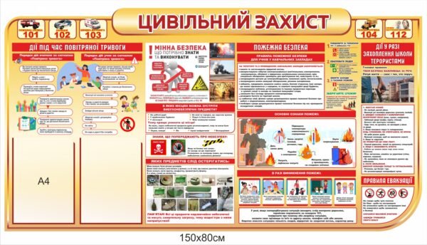 Куточок з цивільного захисту для школи