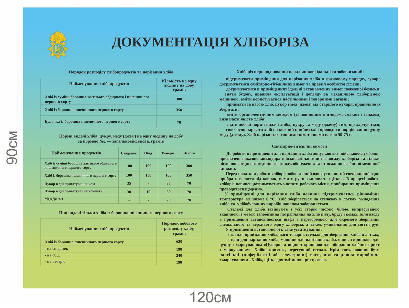 Військовий стенд "Документація хліборіза"