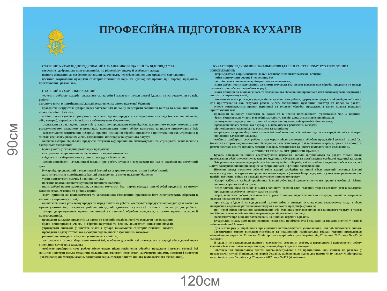 Стенд "Професійна підготовка кухарів"