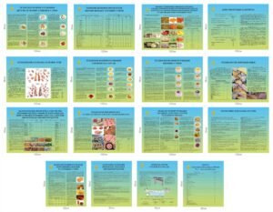 Набір стендів для військової їдальні