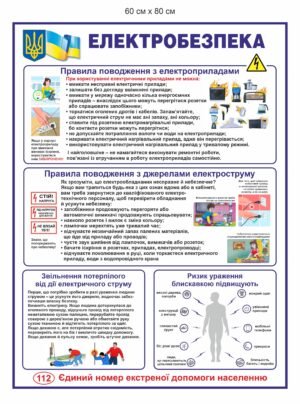 Стенд з електробезпеки