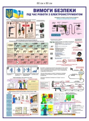Стенд “Техніка безпеки під час роботи з електроінструментом”