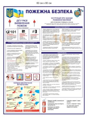 Плакат “Пожежна безпека” на пластику
