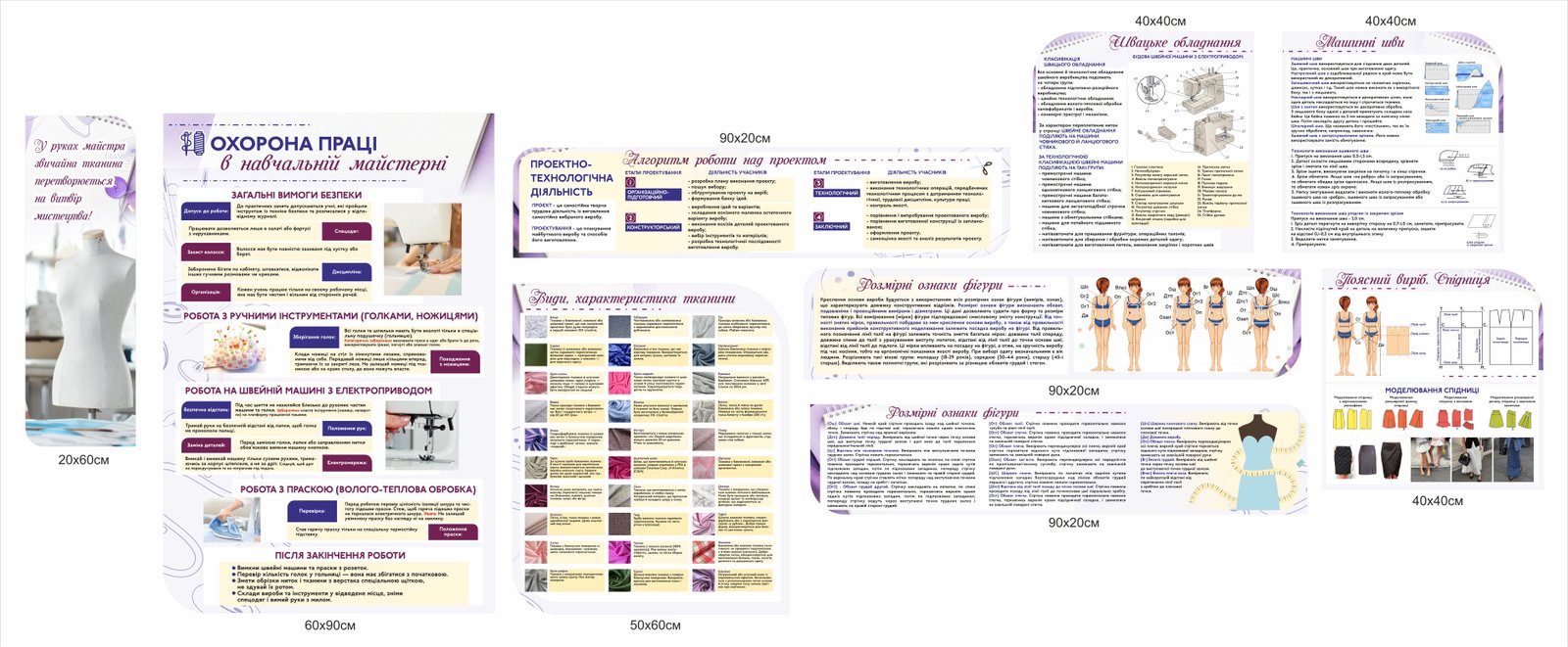 Стенди з трудового навчання для дівчат
