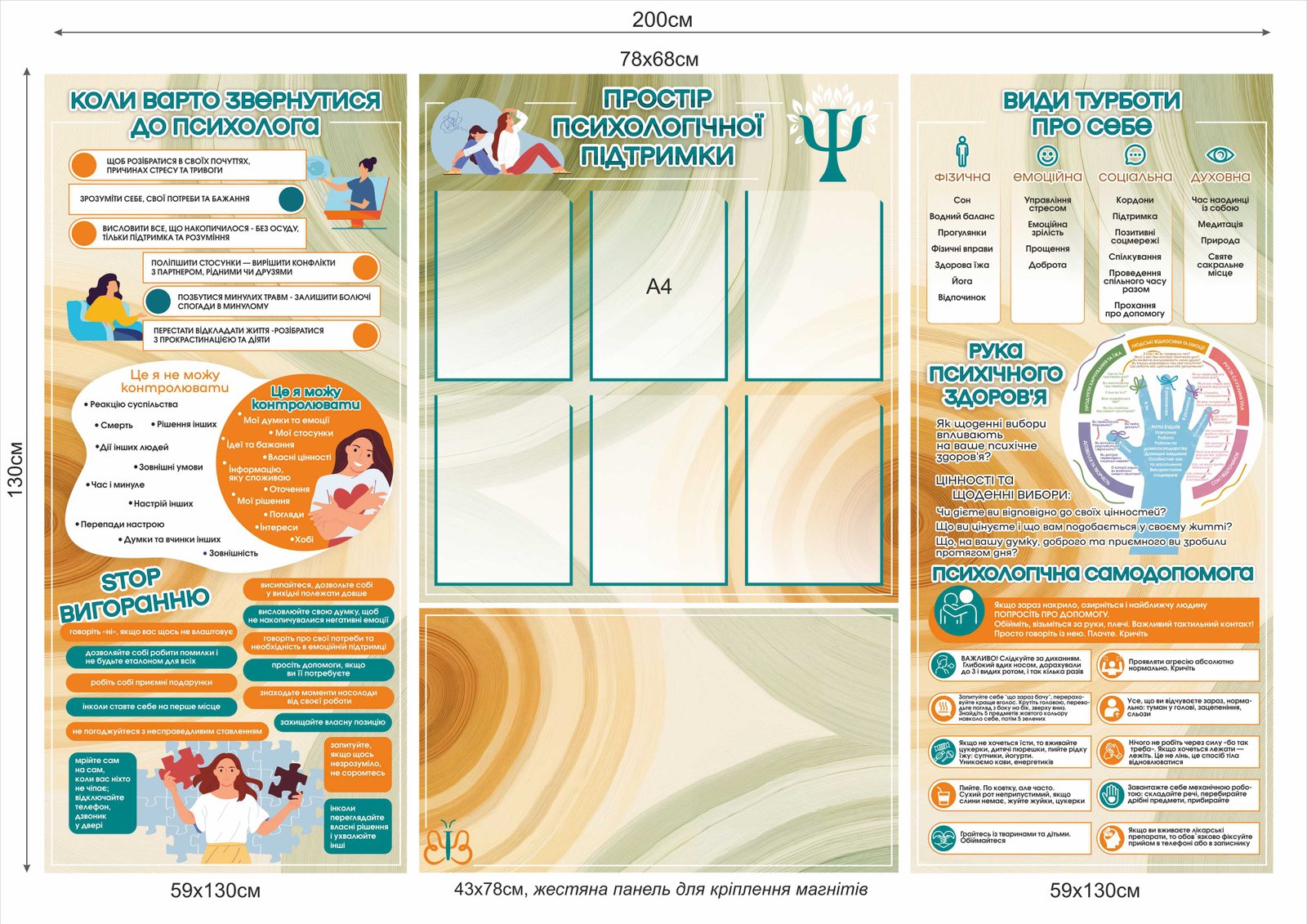 Куточок психолога