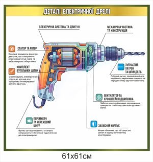 Стенд “Деталі електичної дрелі”