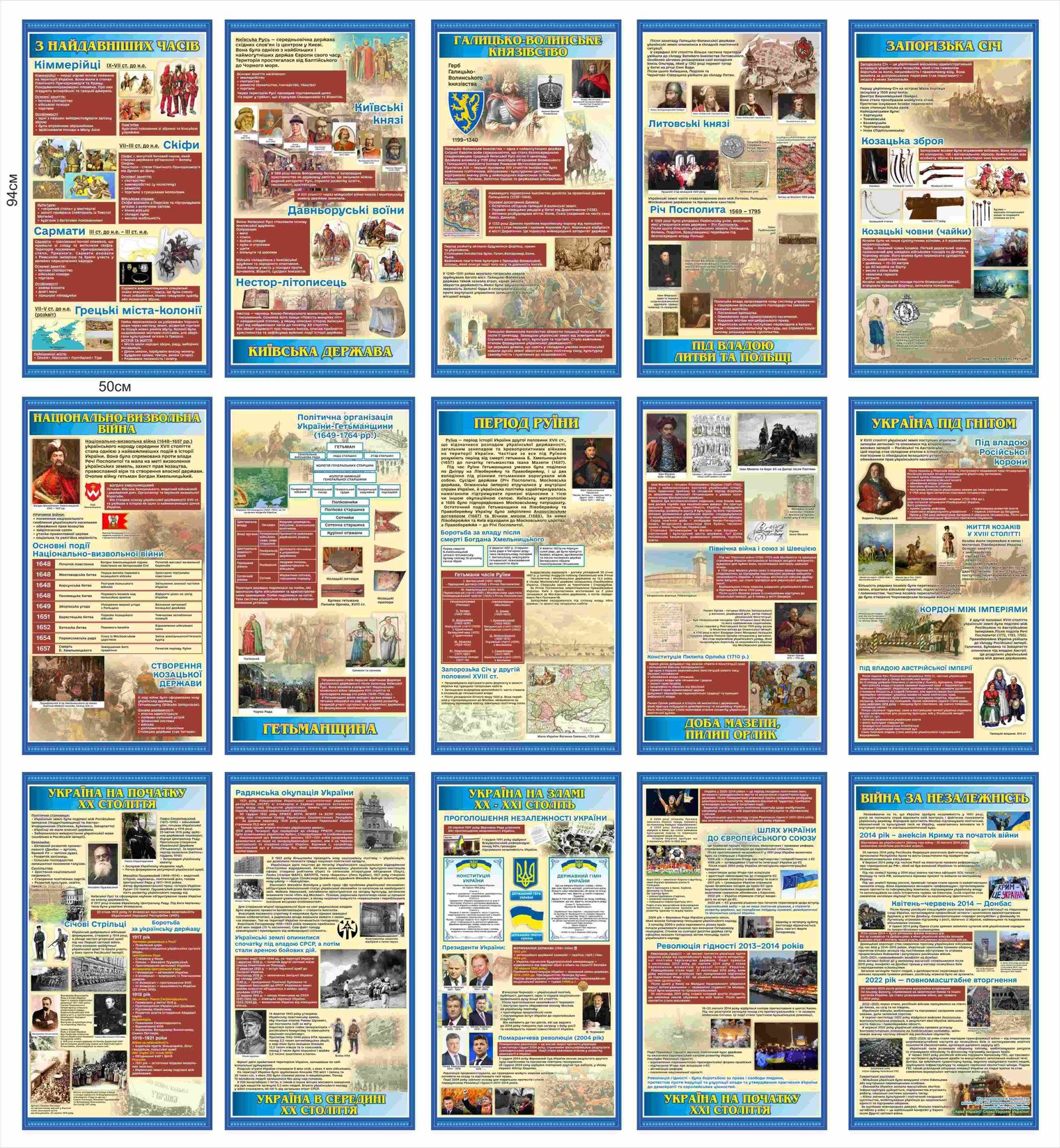 Комплекс стендів «Історія України»