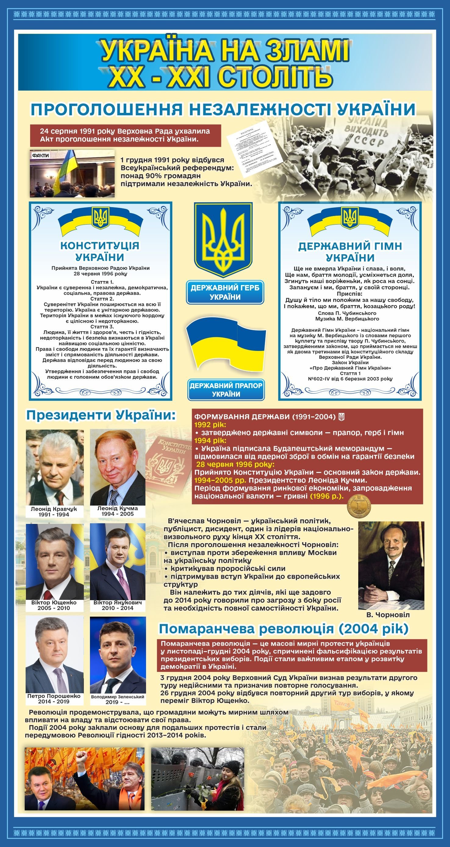 Стенди