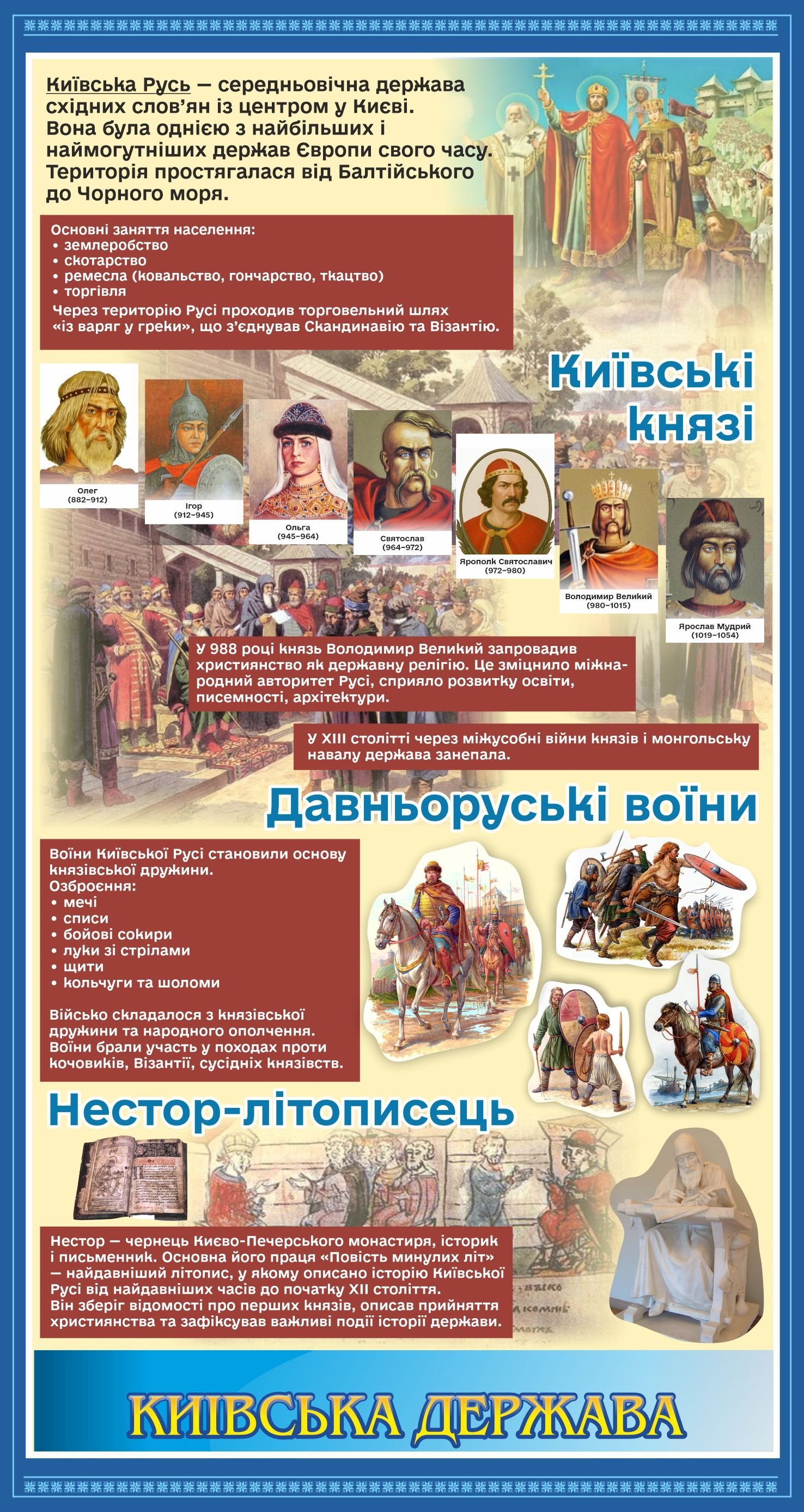 Стенди