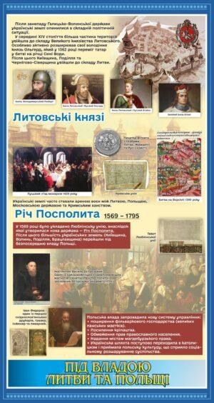 Стенд з історії “Під владою Литви та Польщі”