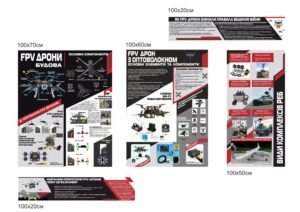 Стенди «FPV-дрони, сучасні безпілотні технології»