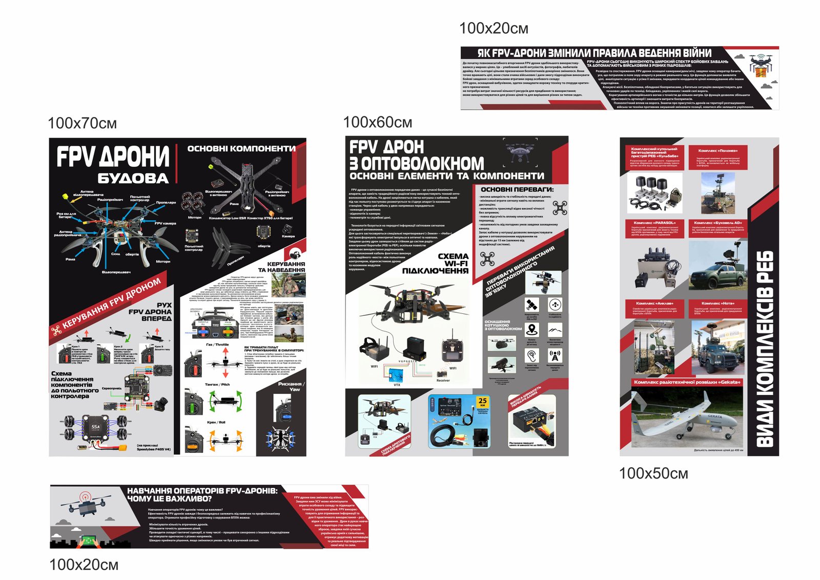Стенди «FPV-дрони, сучасні безпілотні технології»