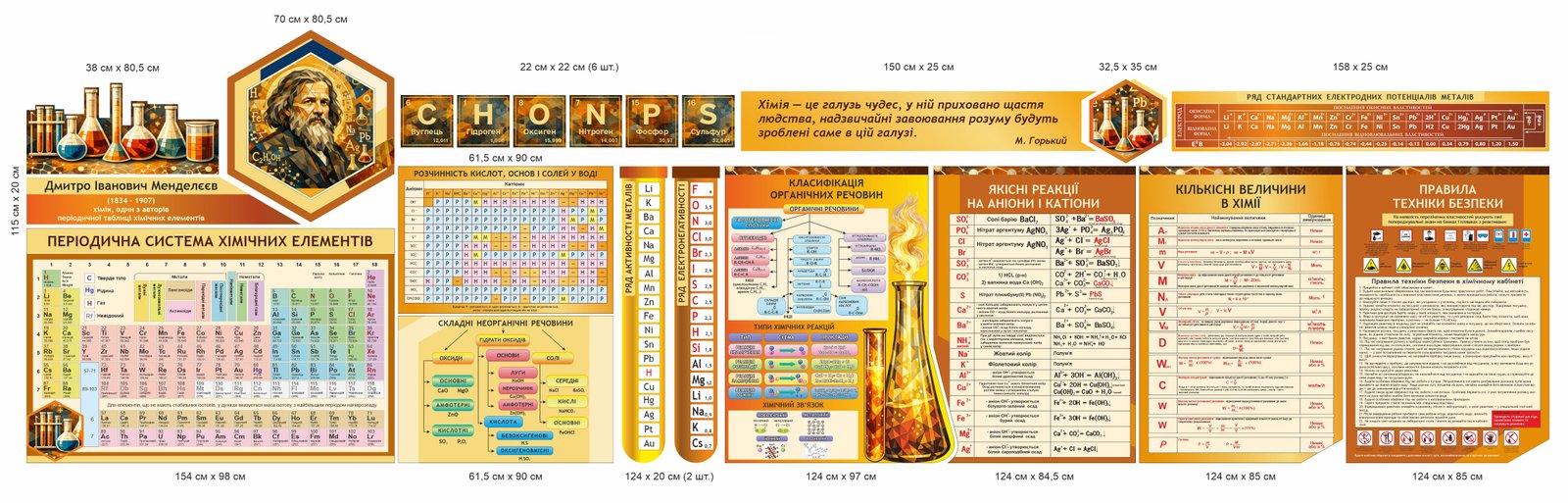 Набір стендів для оформлення кабінету хімії