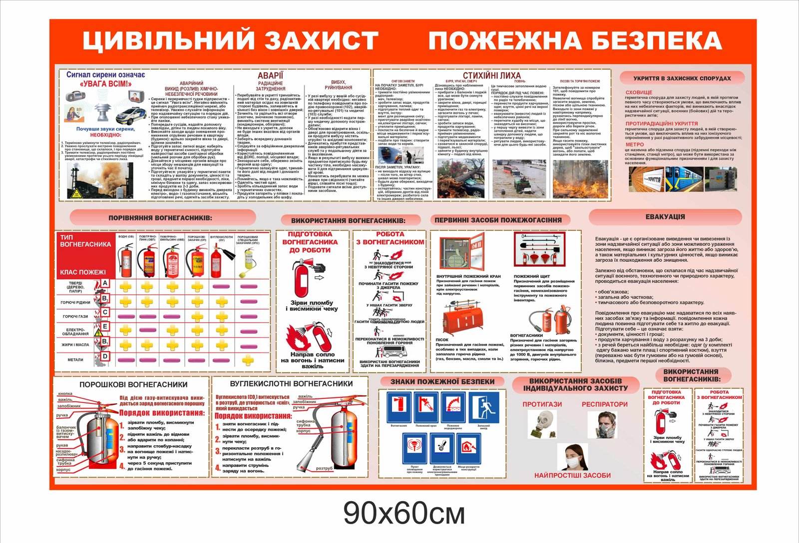 Куточок з цивільного захисту та пожежної безпеки