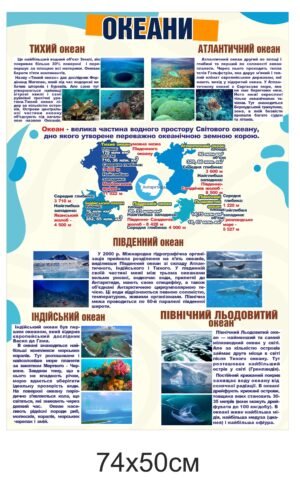 Стенд “Океани Землі”