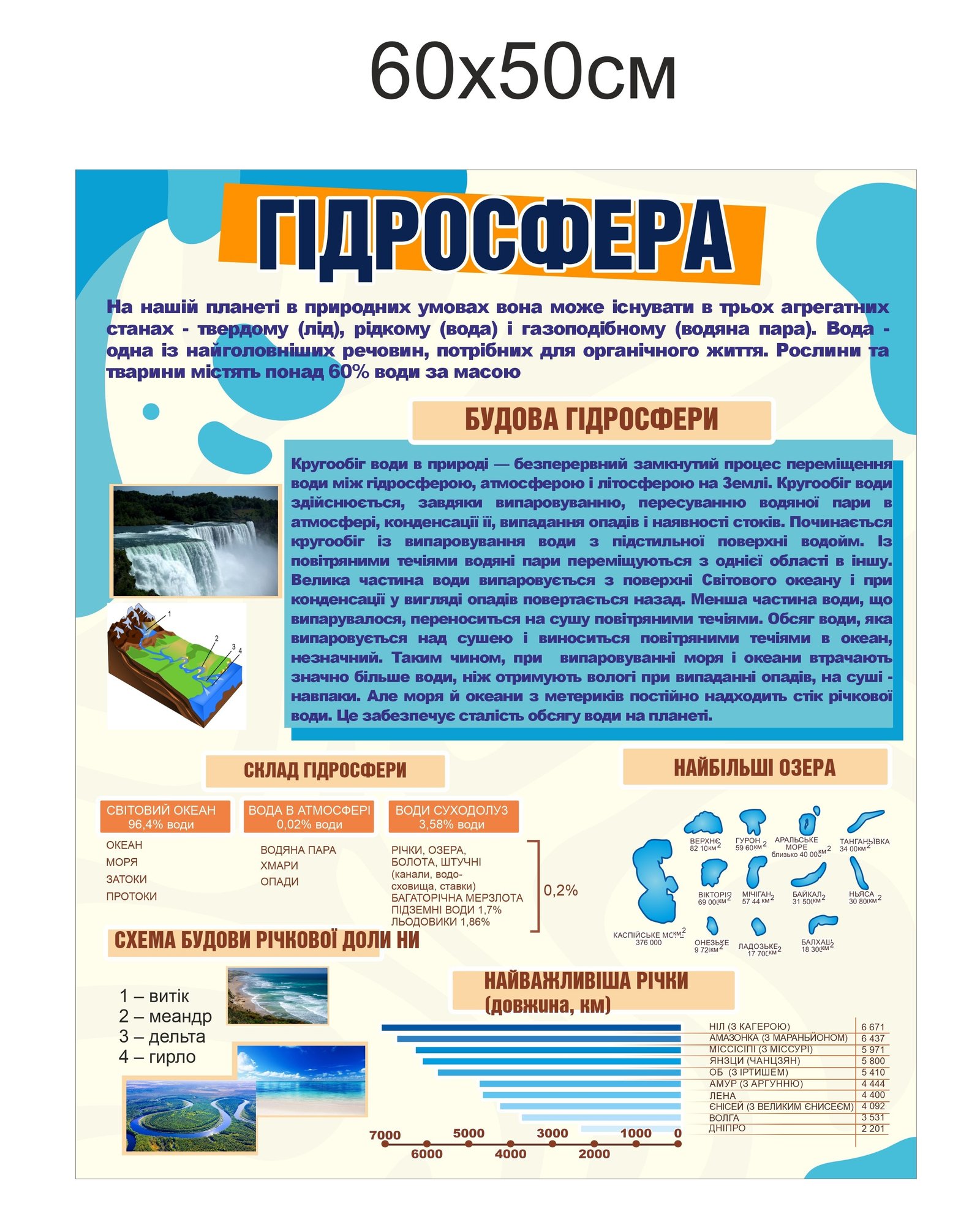 Стенди