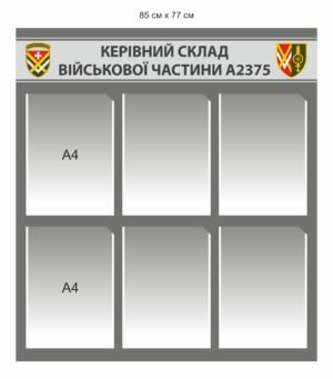Військовий стенд “Керівний склад ВЧ”