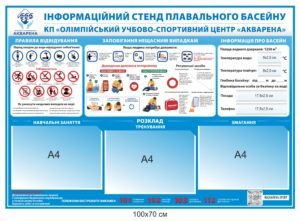 Куточок безпеки для басейну