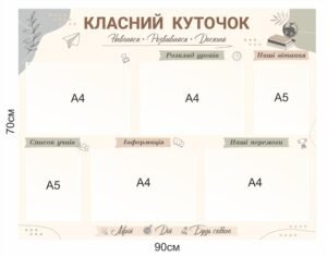 Сучасний класний куточок для школи