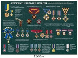 Військовий стенд “Державні нагороди України”