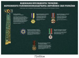 Військовий стенд “Відзнаки президента України”