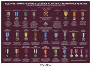 Стенд “Відзнаки Міністерства оборони України”