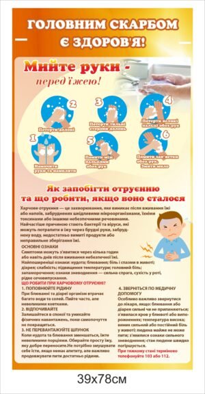Стенд для їдальні “Мийте руки”
